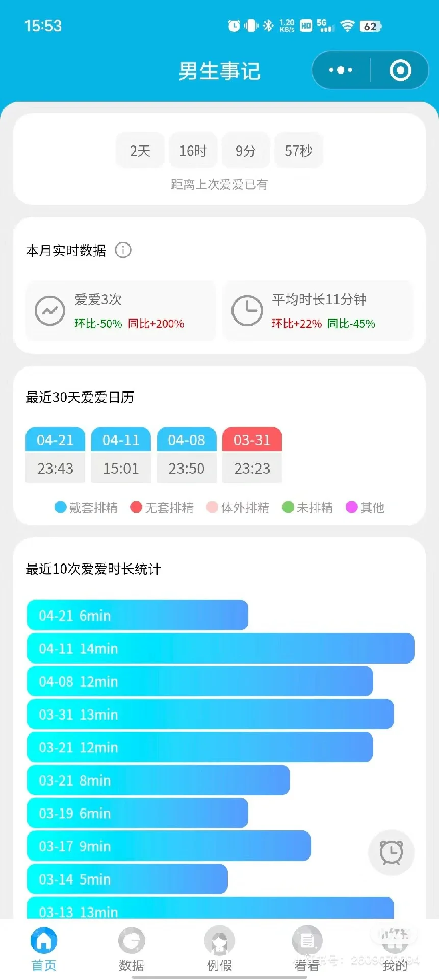 男同学们求这款软件！女生勿看！勿入！