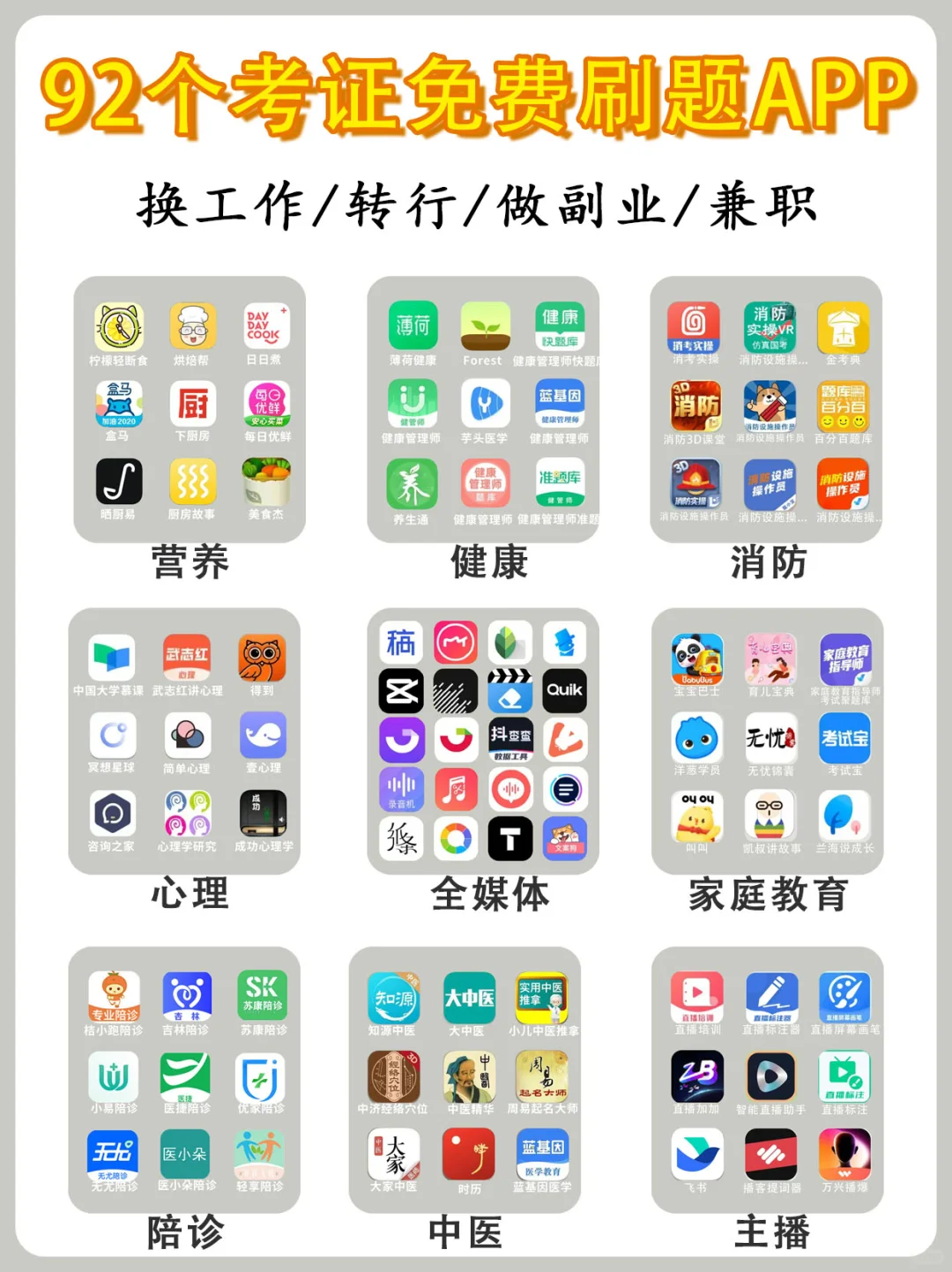 92 个免费刷题 app，考证党必备！上岸吧！