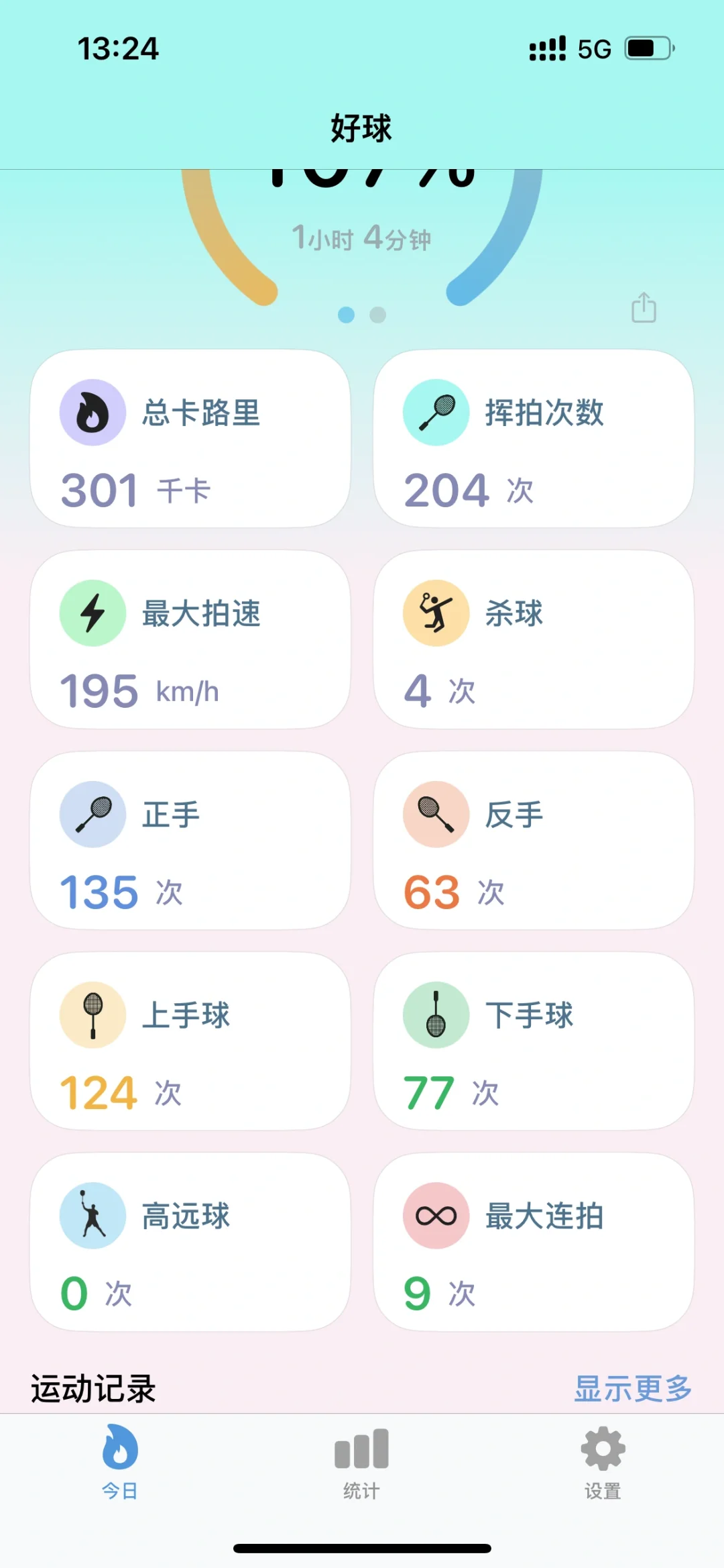 好球app 羽毛球人狂喜🥳