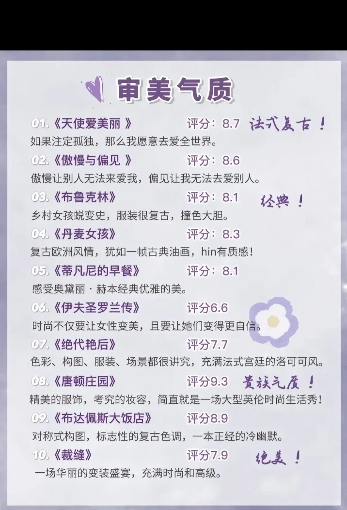 女性成长逆袭必看电影