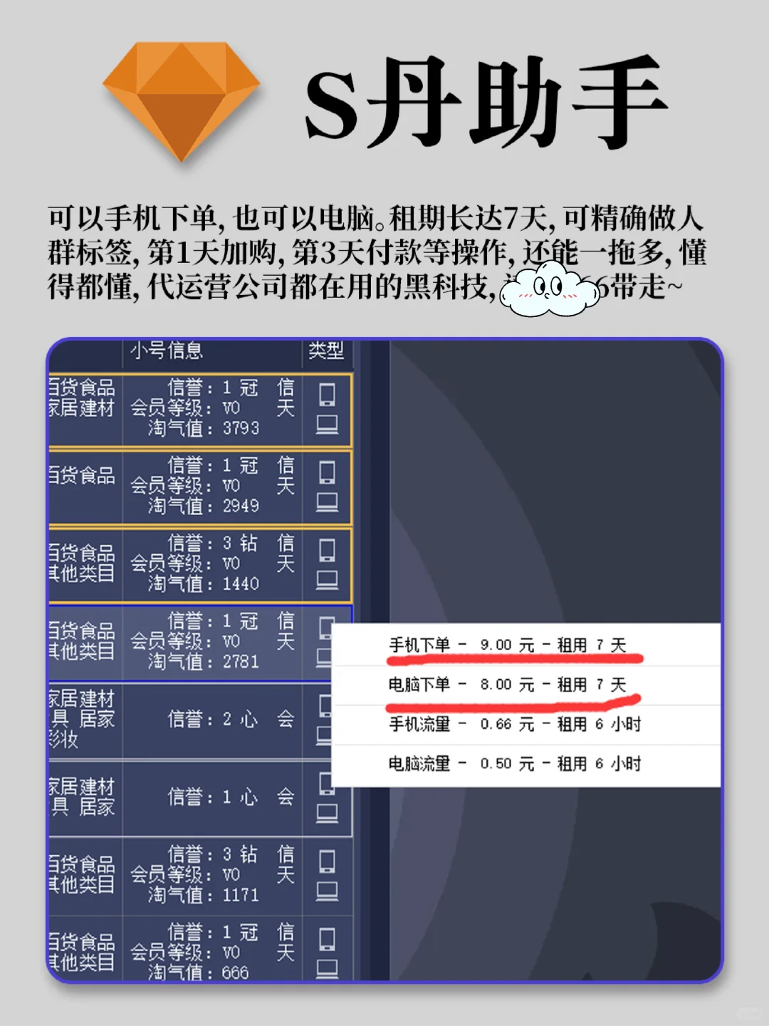 代运营公司都在用的🔥黑科技工具