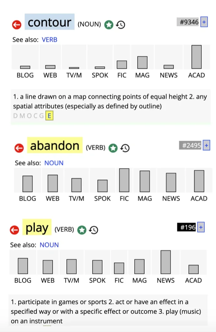 机构和app是如何测试英语词汇量的？