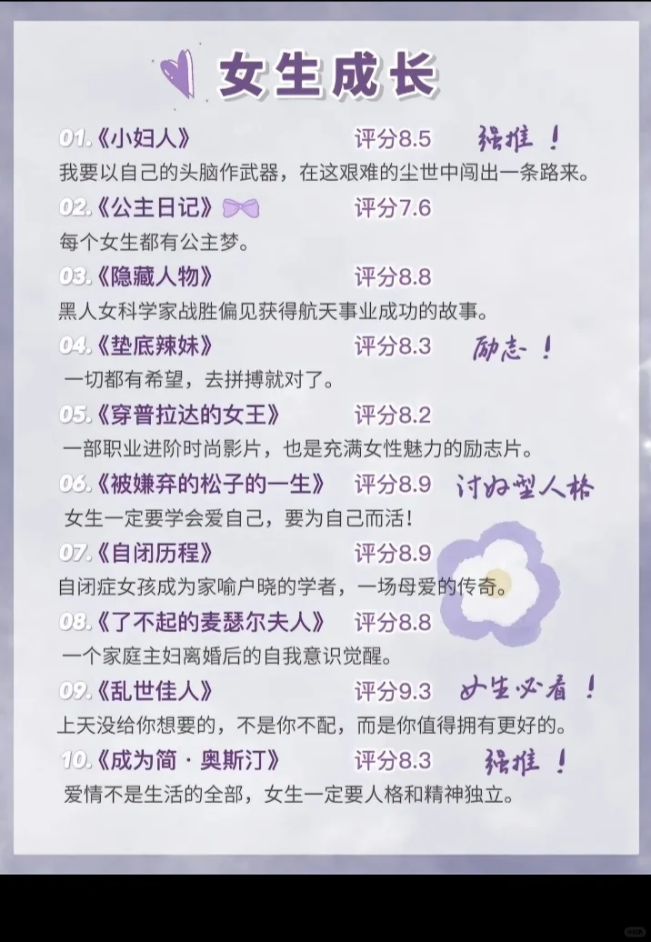 女性成长逆袭必看电影