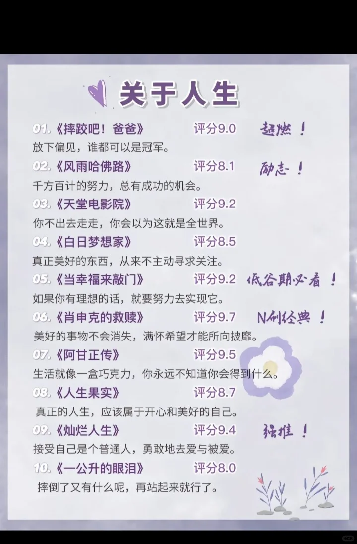 女性成长逆袭必看电影