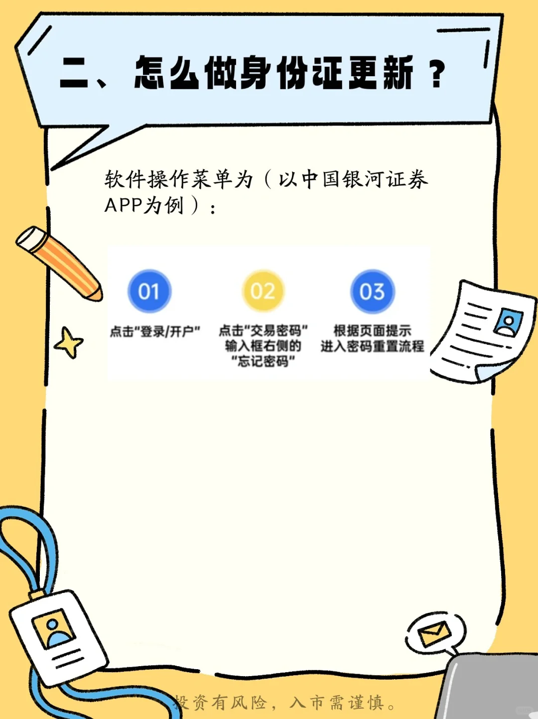 【银河说】交易软件热点问答