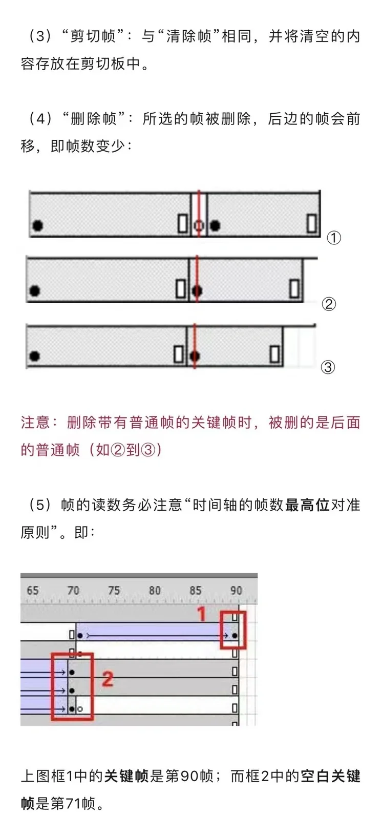技术知识延伸|信息技术之Flash软件知识点