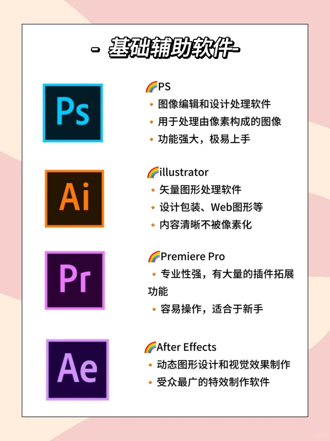 数媒生🔥这些软件你一定要掌握!