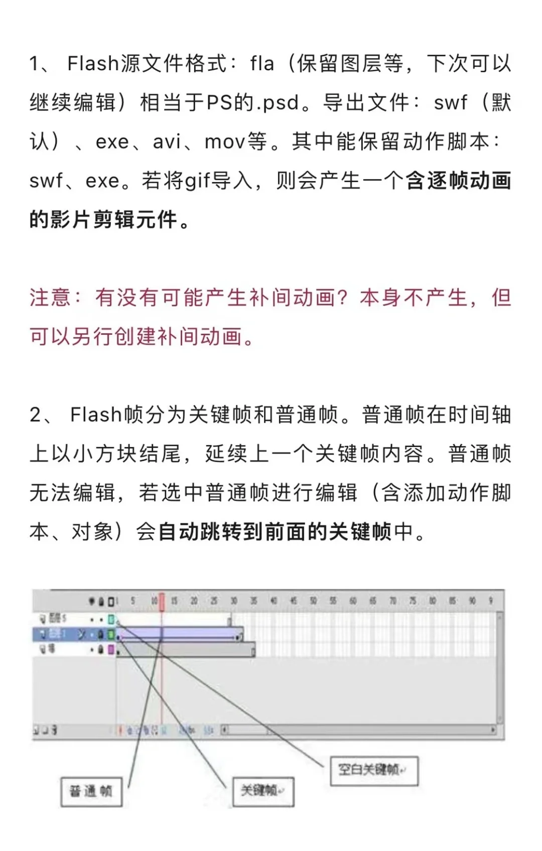 技术知识延伸|信息技术之Flash软件知识点