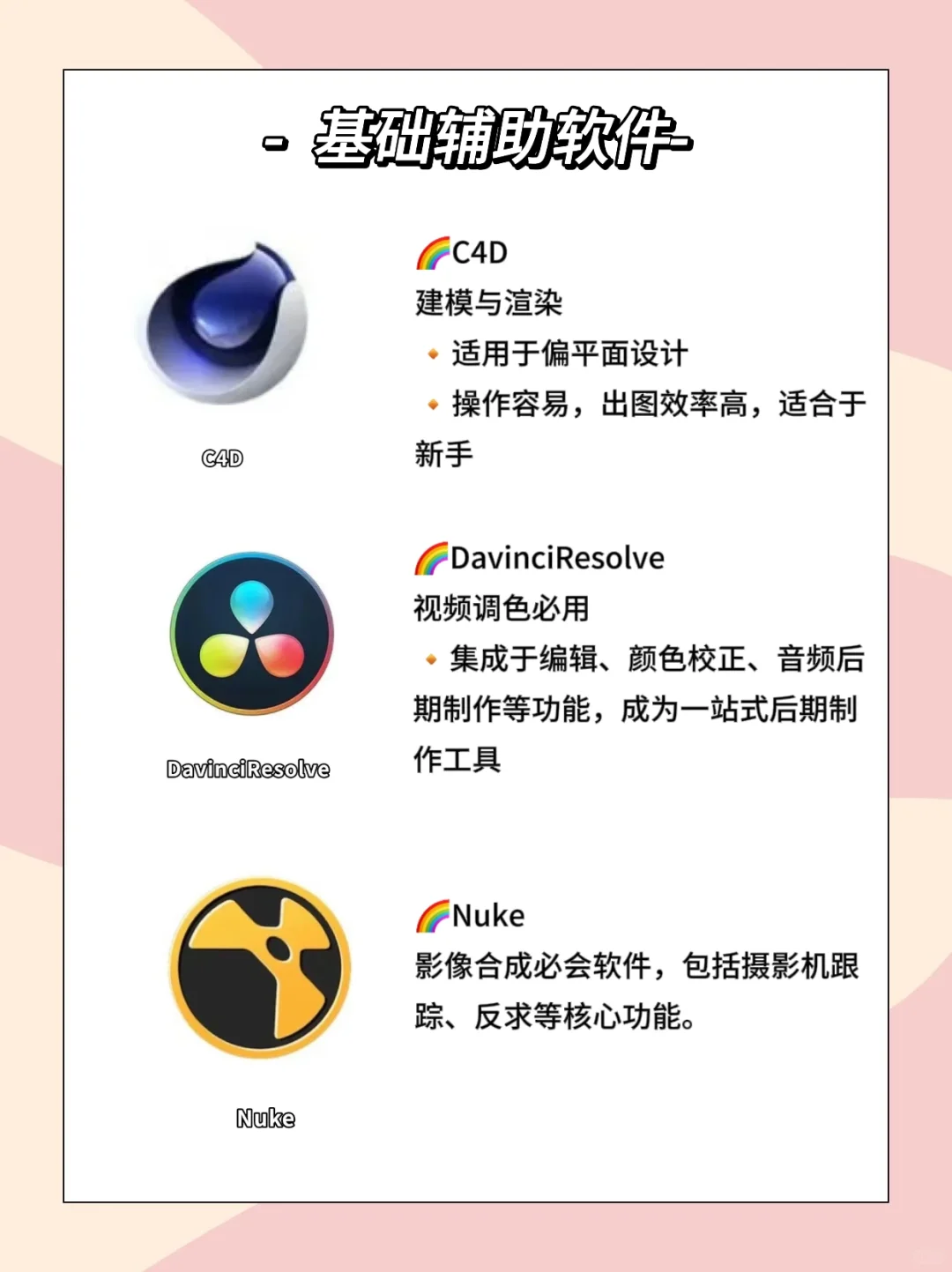 数媒生🔥这些软件你一定要掌握!