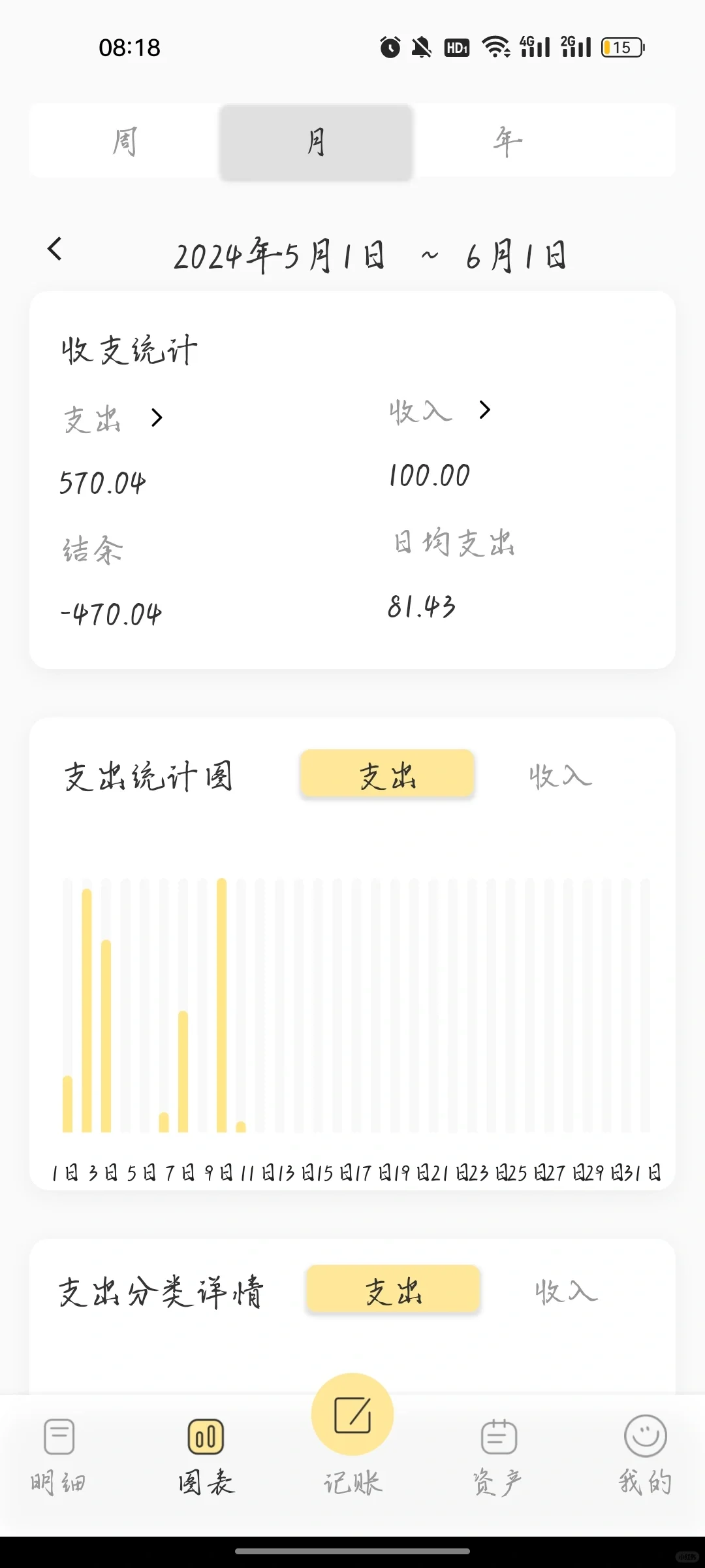 推荐三款实用记账APP,哪款更适合你?