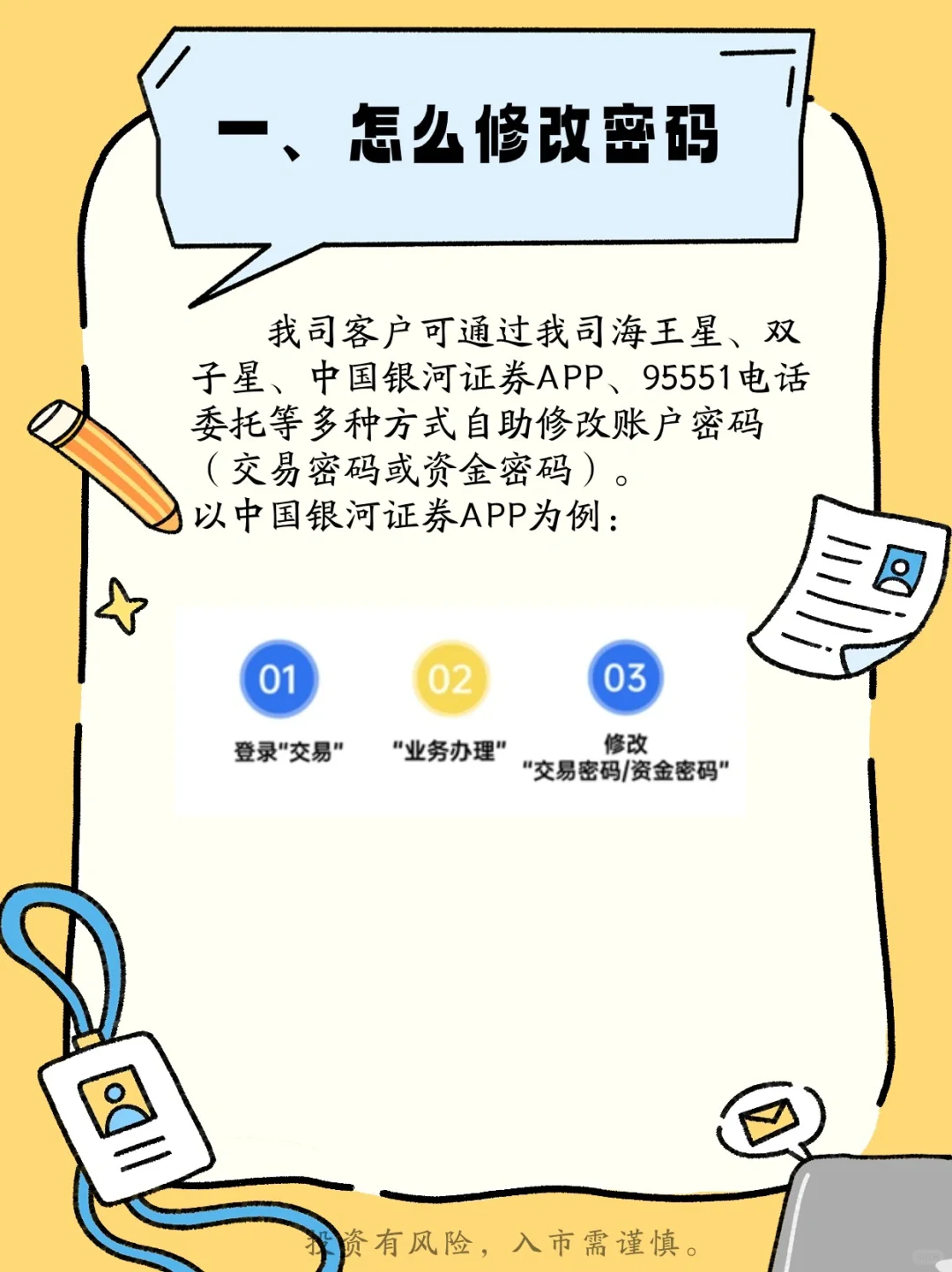 【银河说】交易软件热点问答