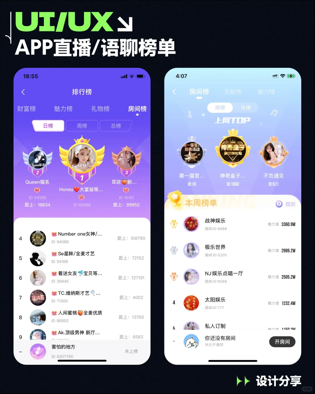 UI设计｜APP直播/语聊榜单 排行榜 设计分享
