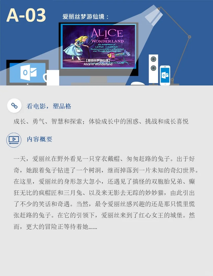 小学生 | 中英文字幕动画电影推荐(A)