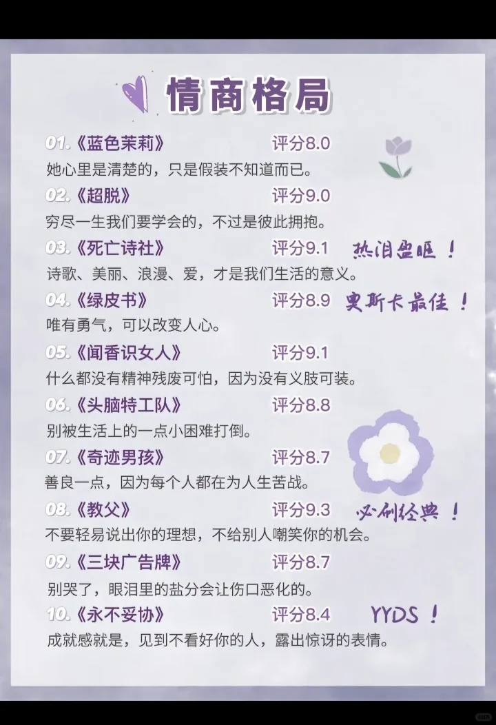 女性成长逆袭必看电影