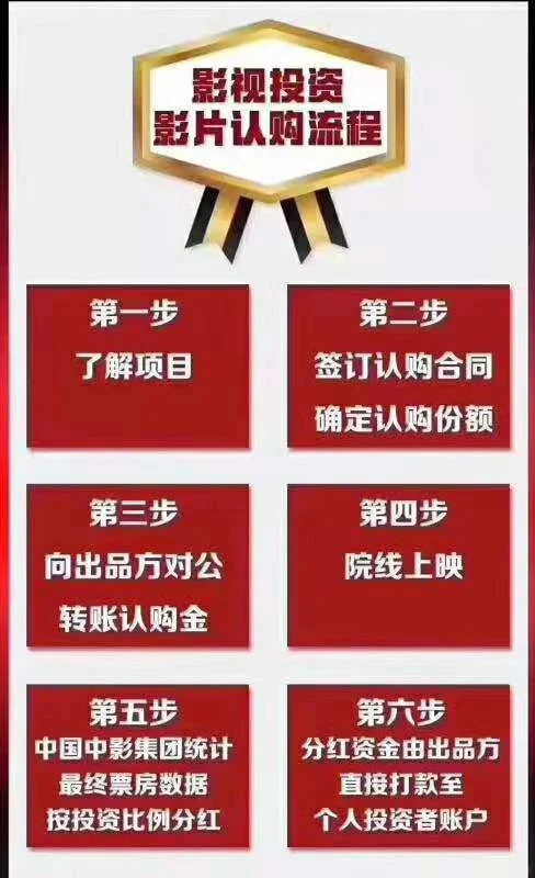 电影上映不了怎么办？