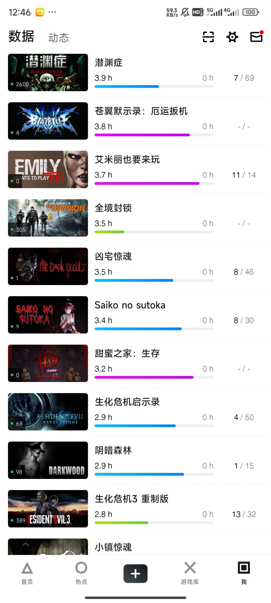 谈谈我对恐怖游戏和电影的看法