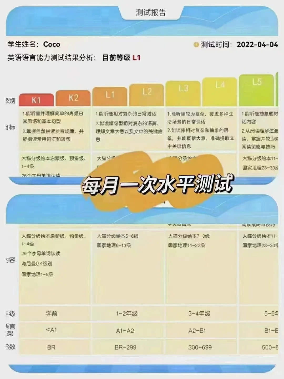 英语启蒙app解放妈妈，让孩子从此爱上英语