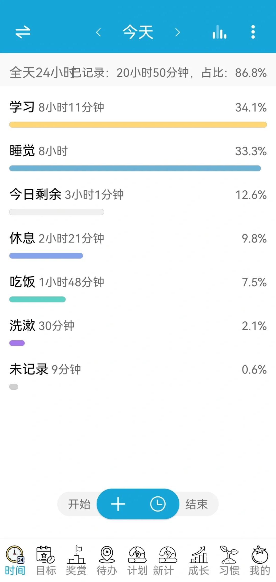 DAY10，爱时间APP安利