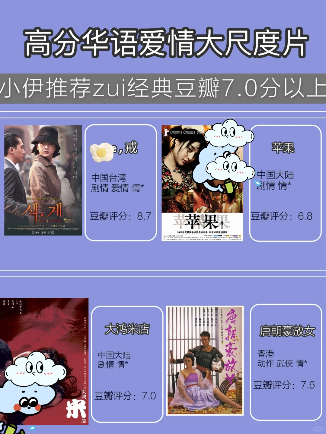 豆瓣高分华语爱情电影大尺度‼️你敢看吗❓