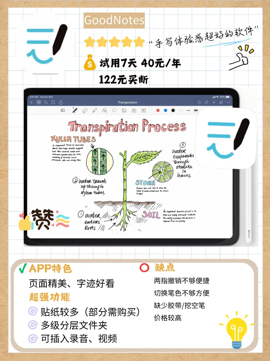 三大笔记app 对比!提升平板生产力与幸福感