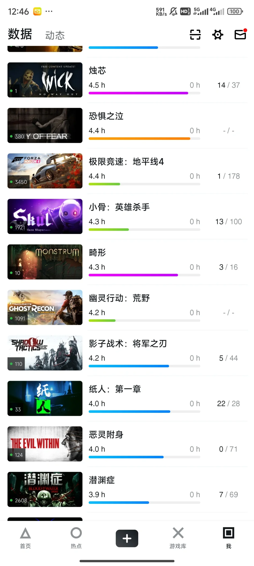 谈谈我对恐怖游戏和电影的看法