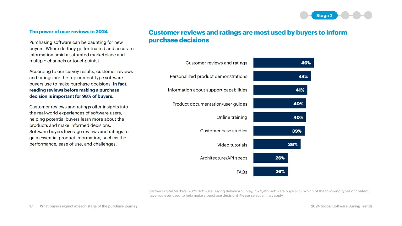 【分享】2024全球软件分析报告（上）