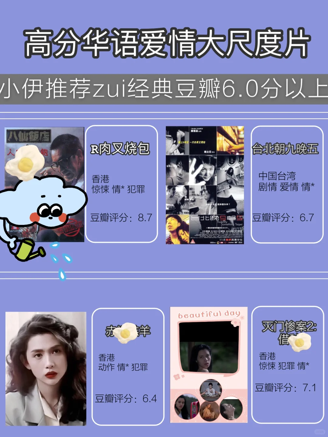 豆瓣高分华语爱情电影大尺度‼️你敢看吗❓