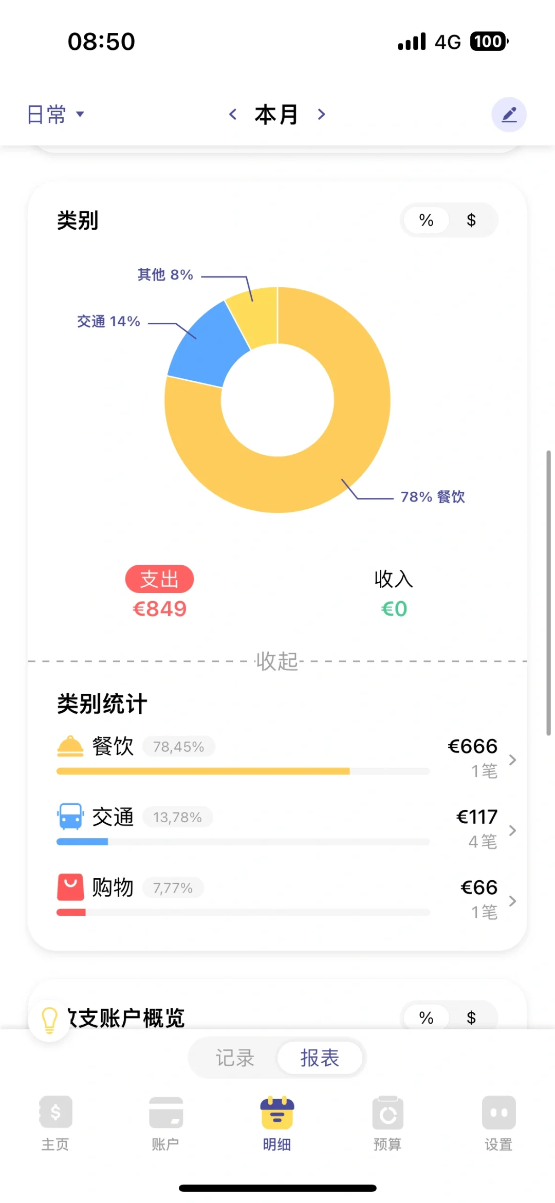 卡片记账 好用的记账软件