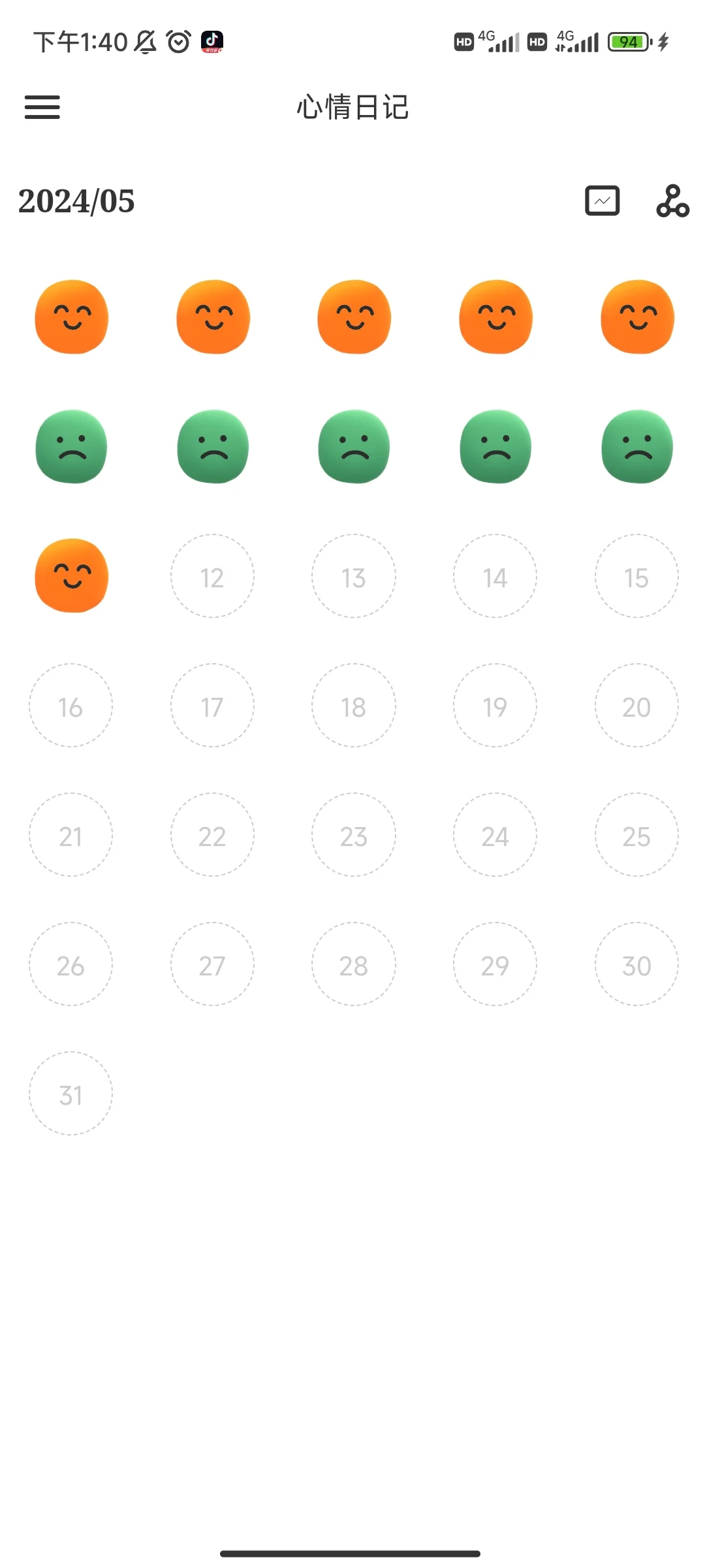 删除了许多App，唯独留了它！