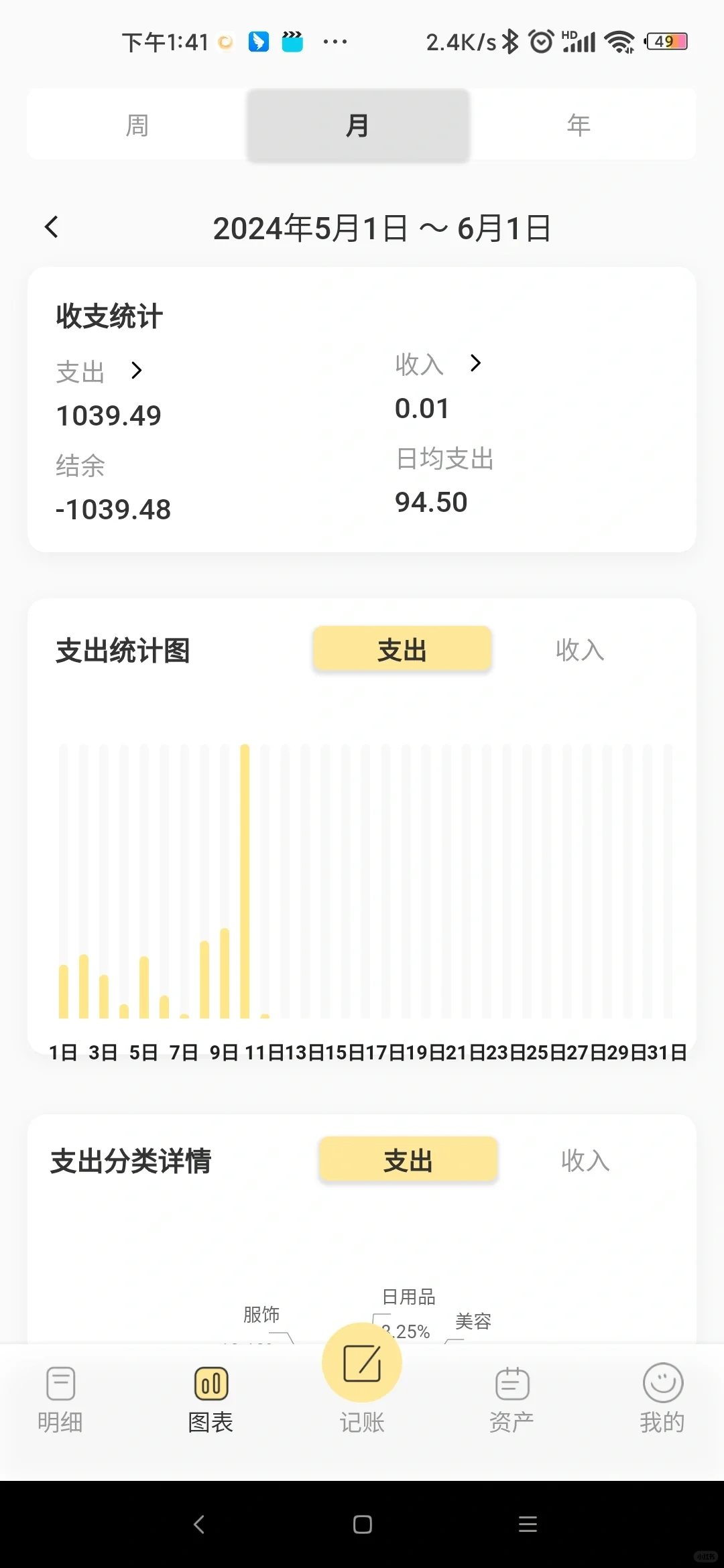 超方便又好用的记账APP，不容错过