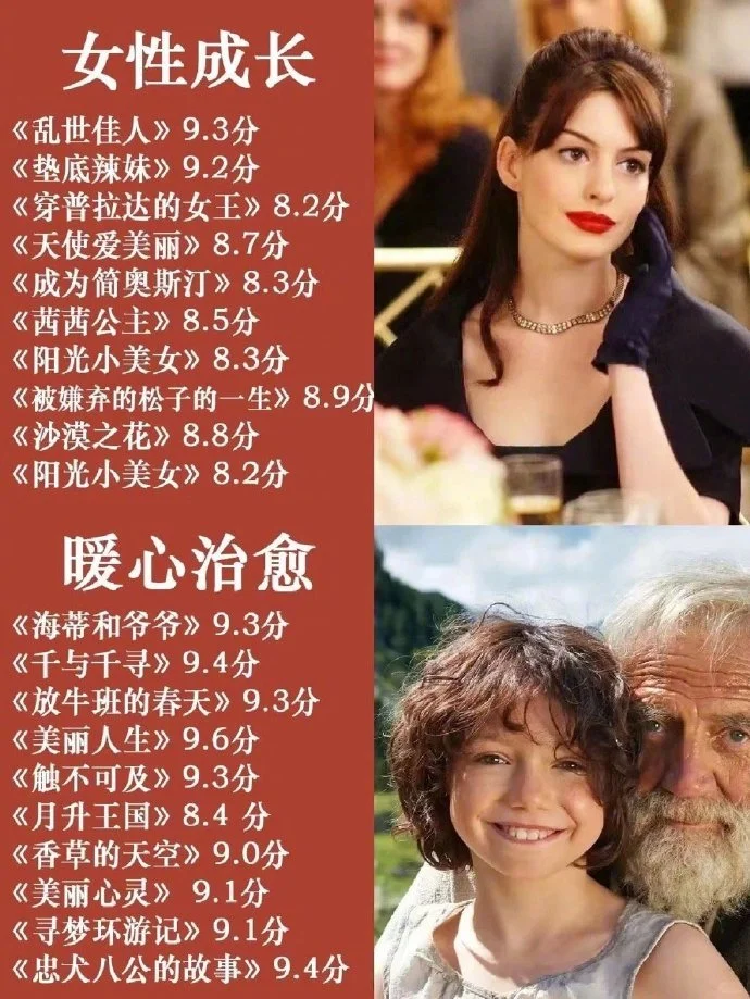 不愧是央视推荐的高分电影