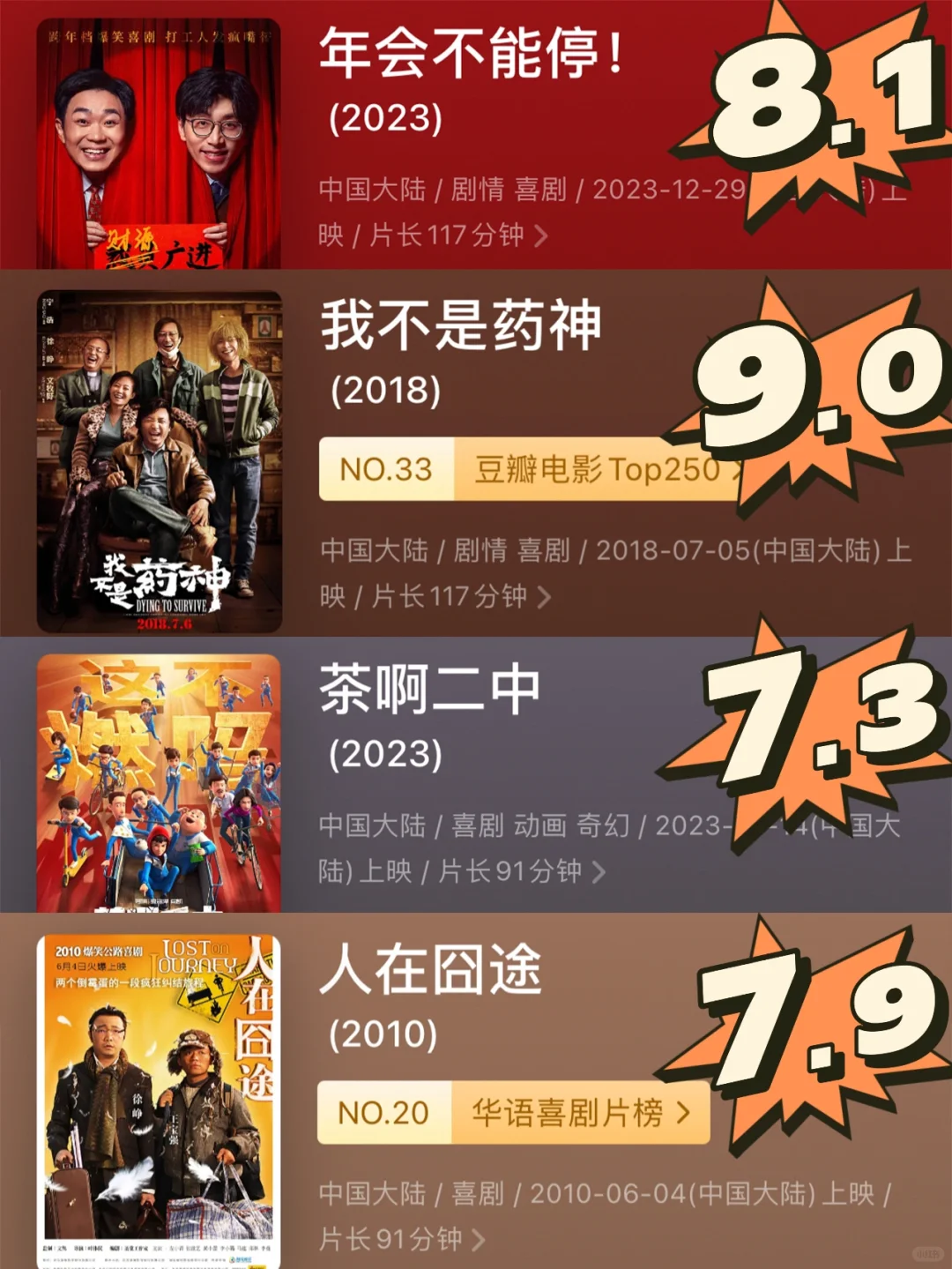 🔥巨好笑的喜剧电影 一定要去看❗️❗️❗️