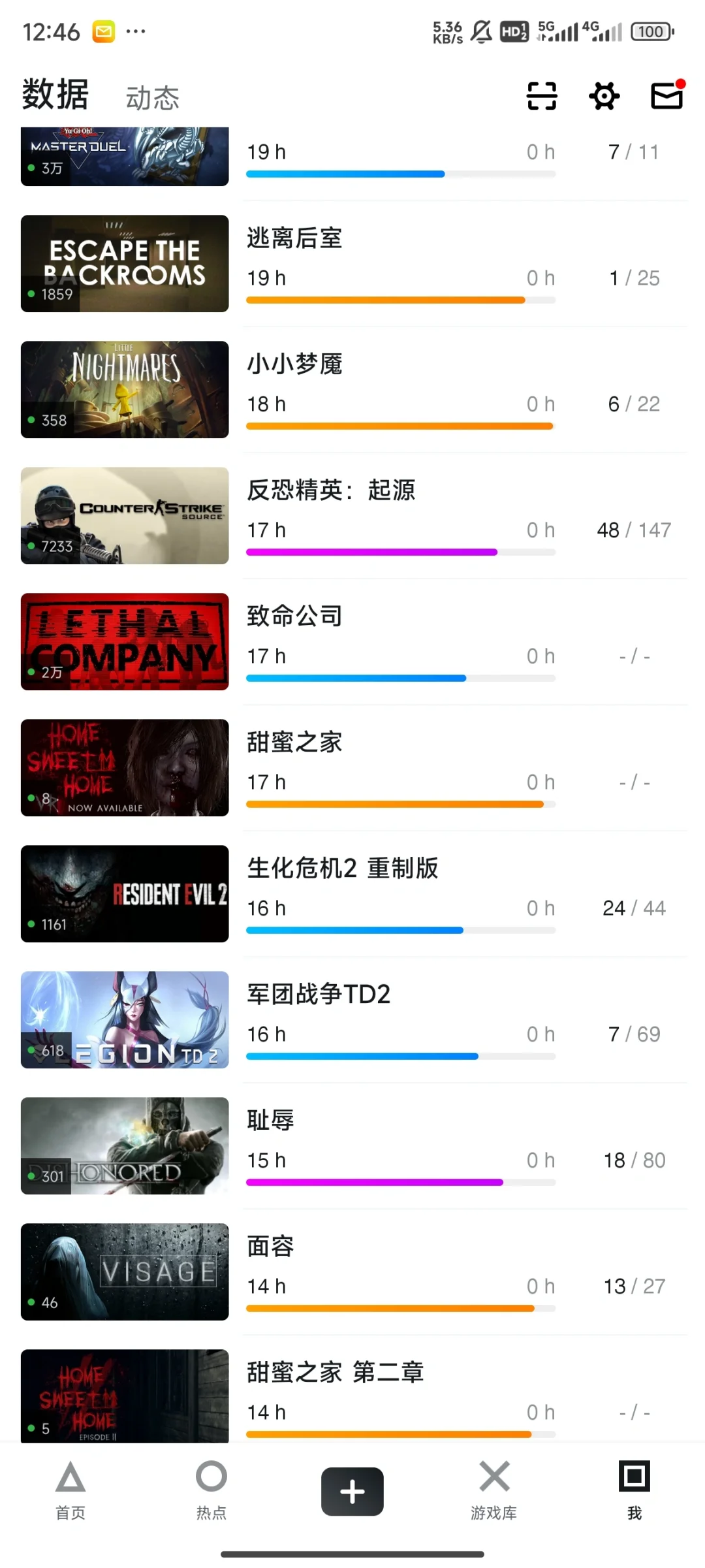 谈谈我对恐怖游戏和电影的看法