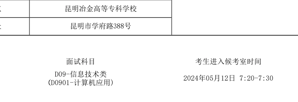 云南中职教资面试（计算机应用）