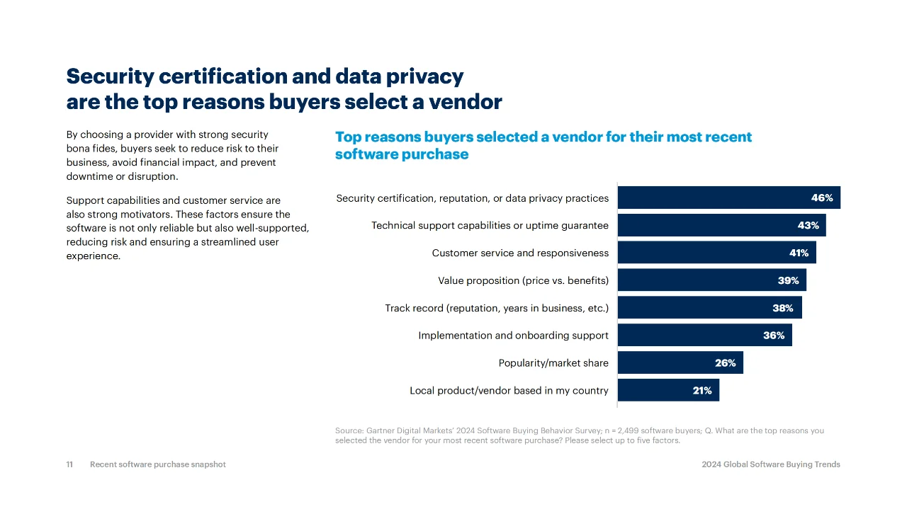 【分享】2024全球软件分析报告（上）