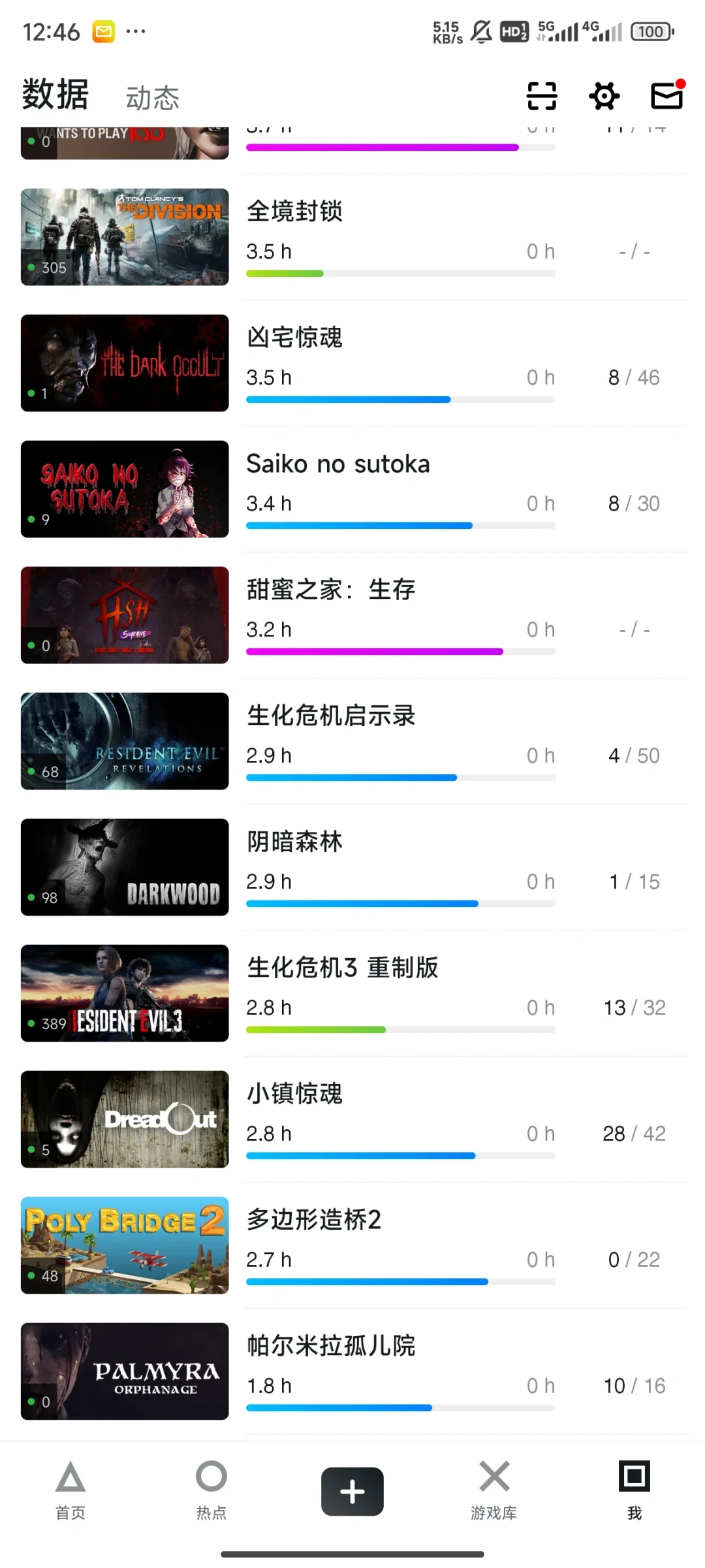 谈谈我对恐怖游戏和电影的看法