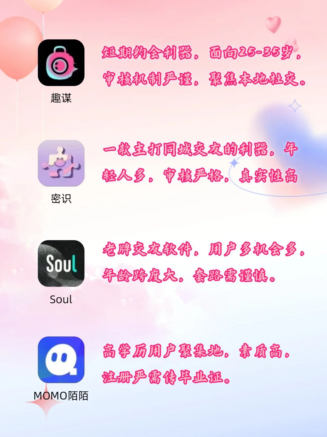 交友软件体验分享！熬夜吐血整理