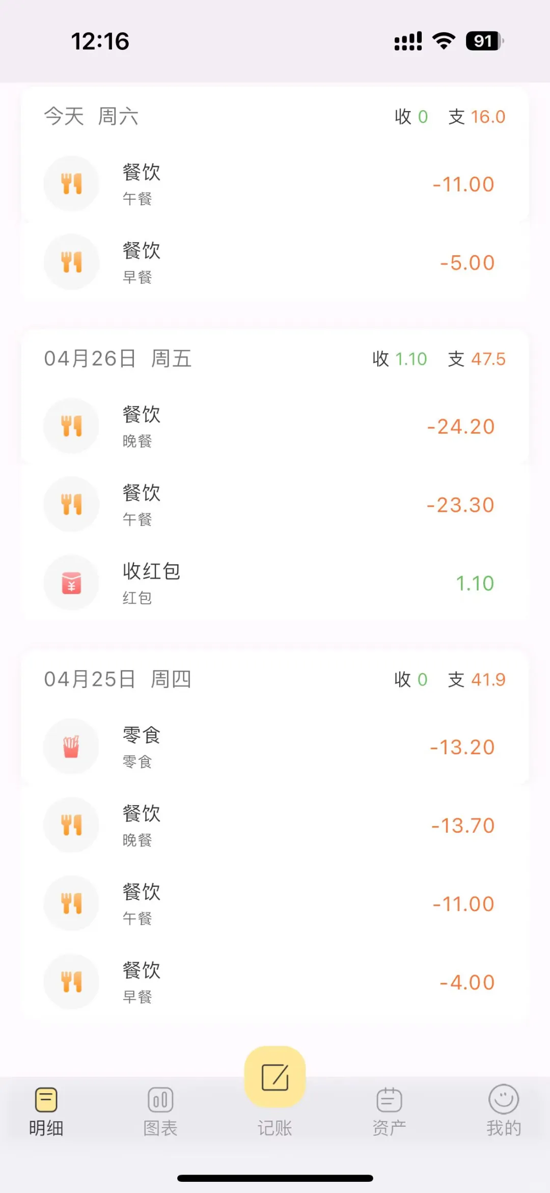 富婆们都在用的记账APP！
