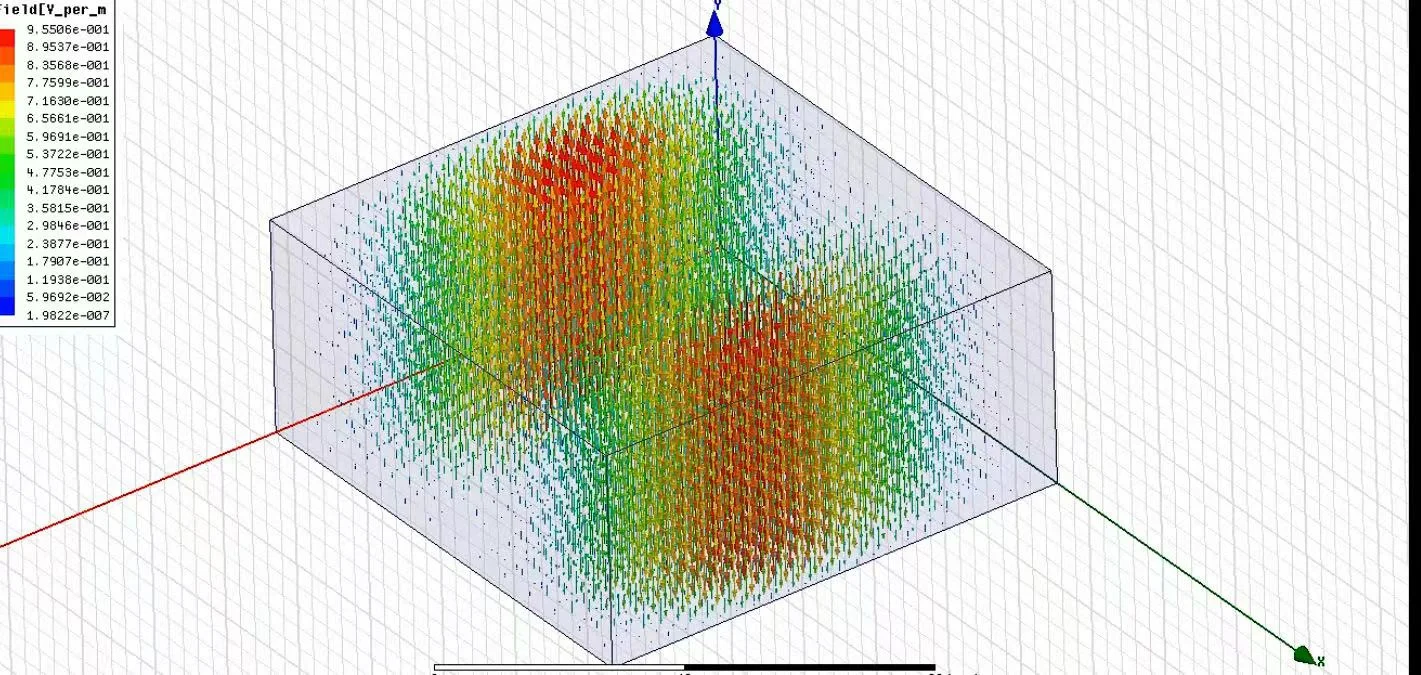 HFSS电磁仿真软件仿真，各种性能的天线设