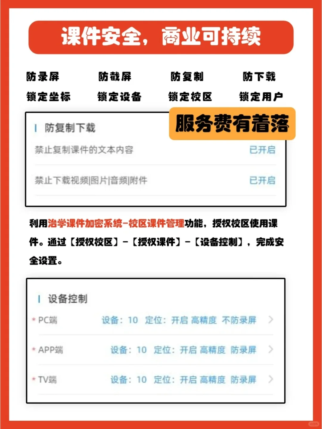 书法课程加密神器 交付一定要用的授课APP