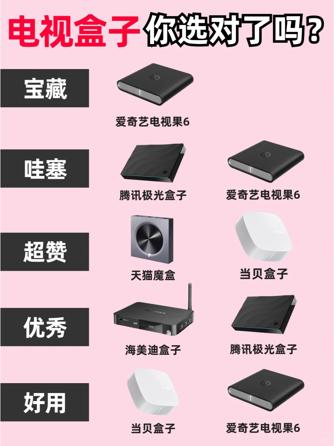 2024电视盒子你选对了吗？进来看完再选❗