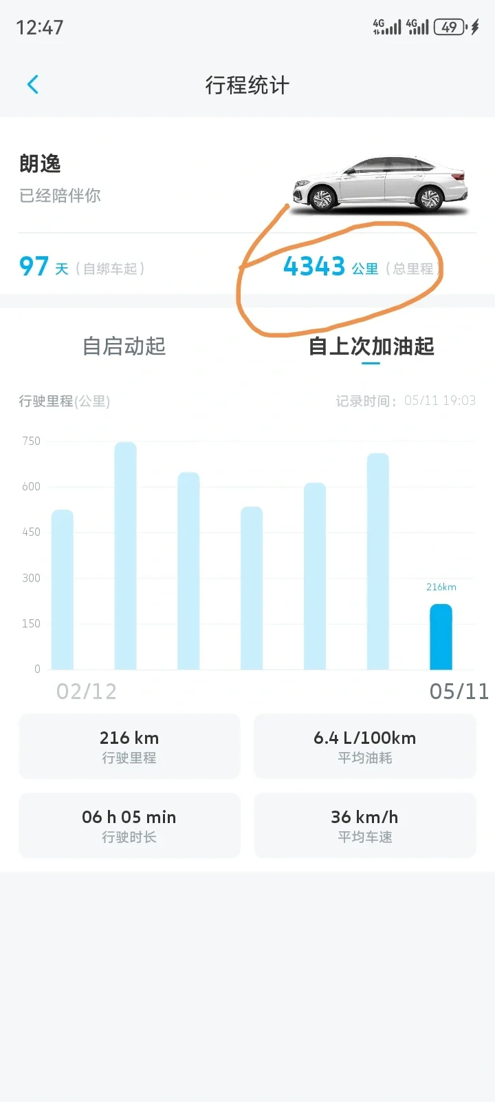 准备首保预约，app显示里程数不匹配。。