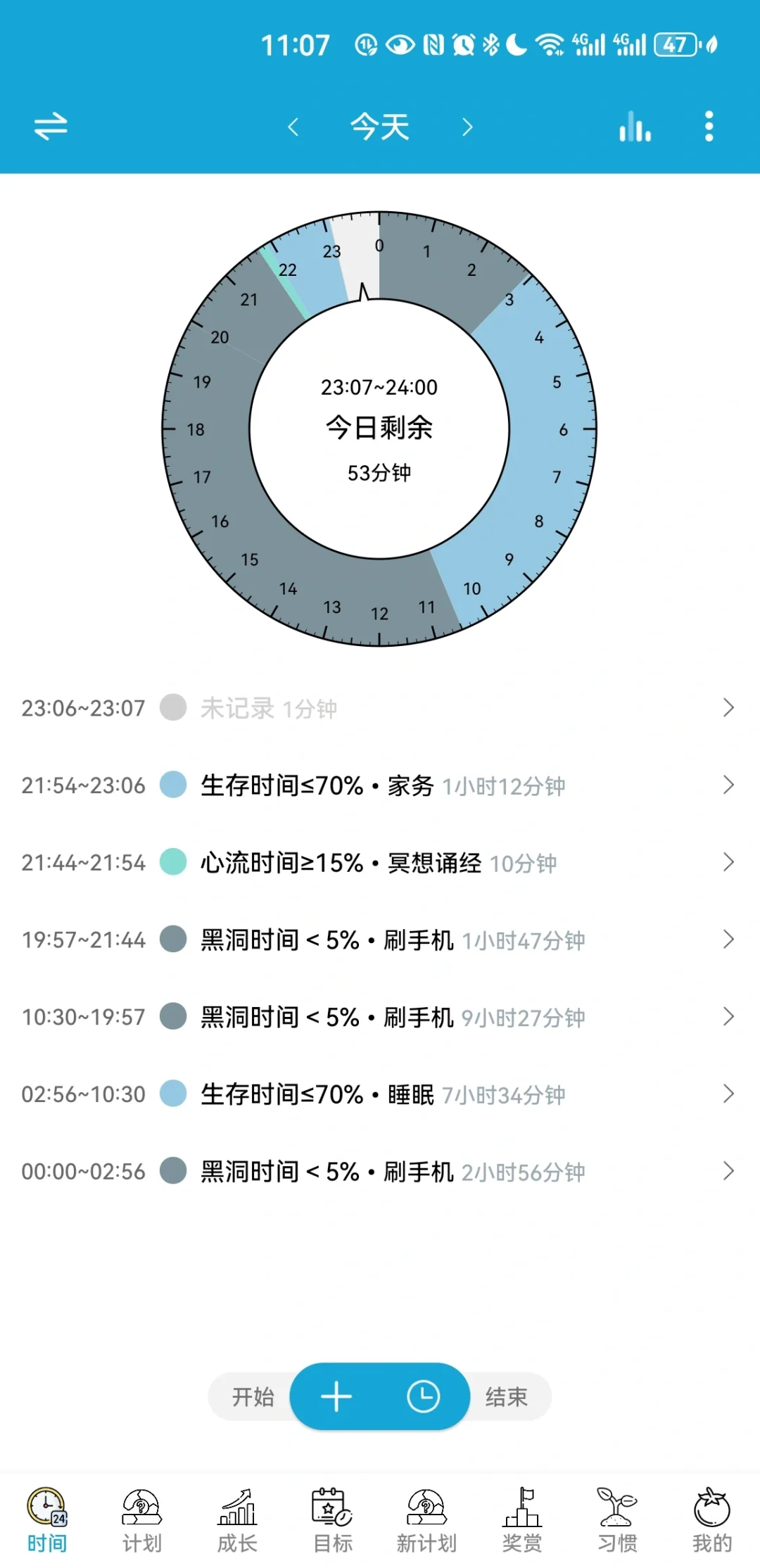 爱时间app|13/14时间账本和假账