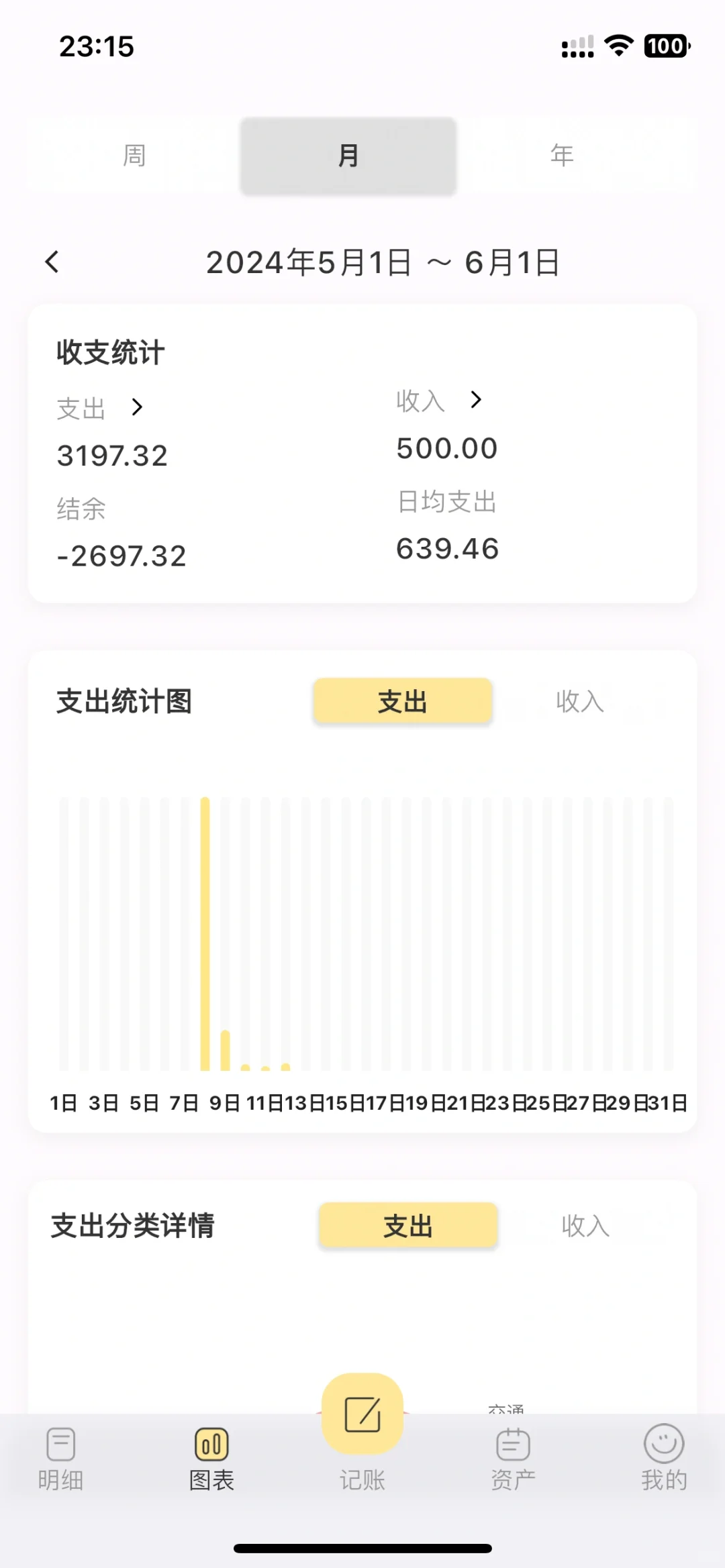 精选记账APP推荐及功能比较