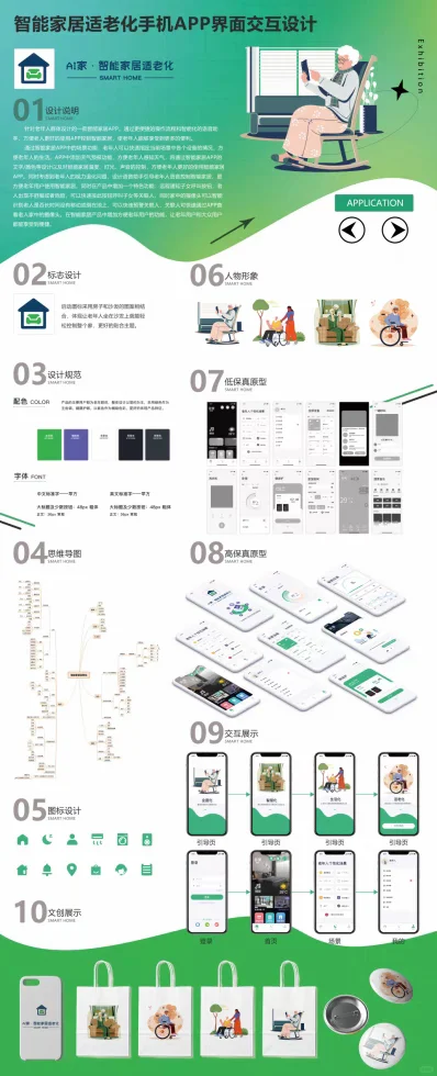 适老化APP界面PS源文件期末UI
