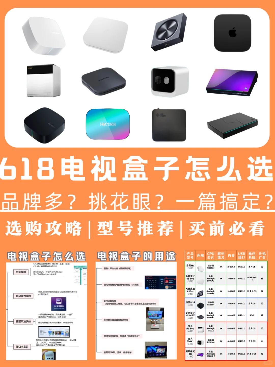 618别再纠结买什么电视盒子了！攻略来了！
