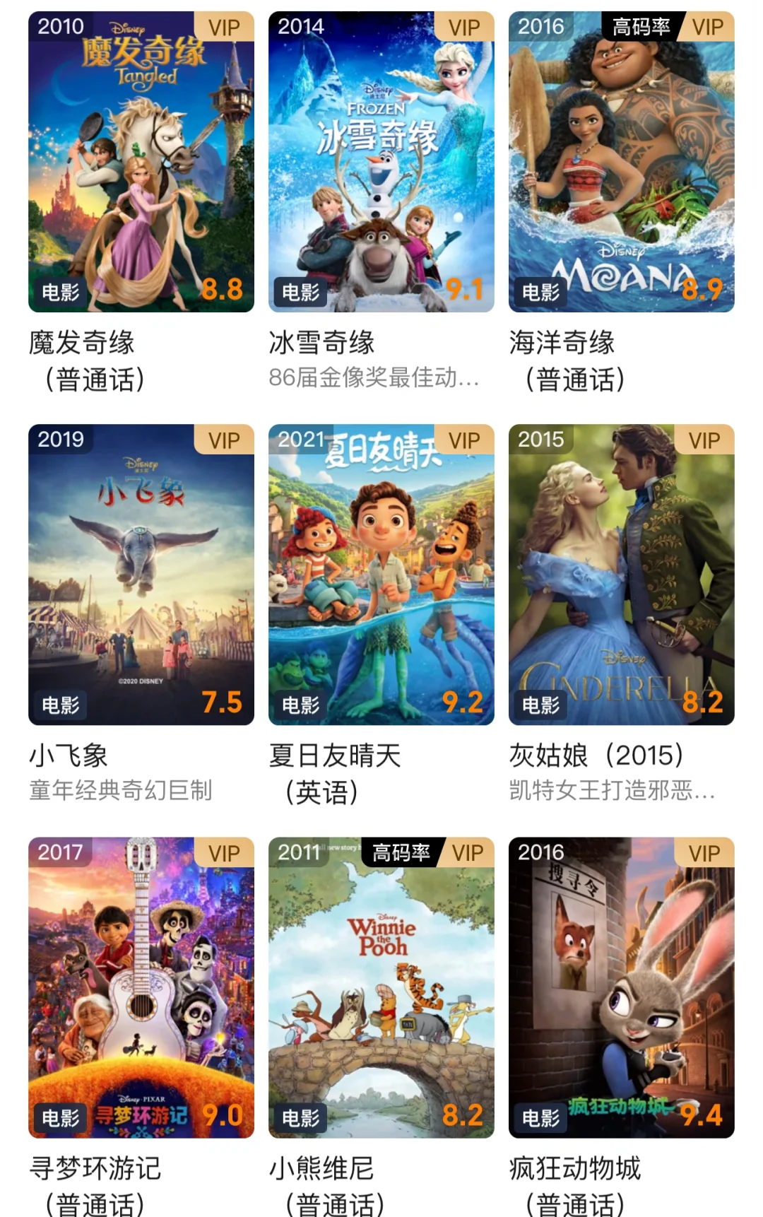 可惜你不看迪士尼电影最佳电影：疯狂动物城