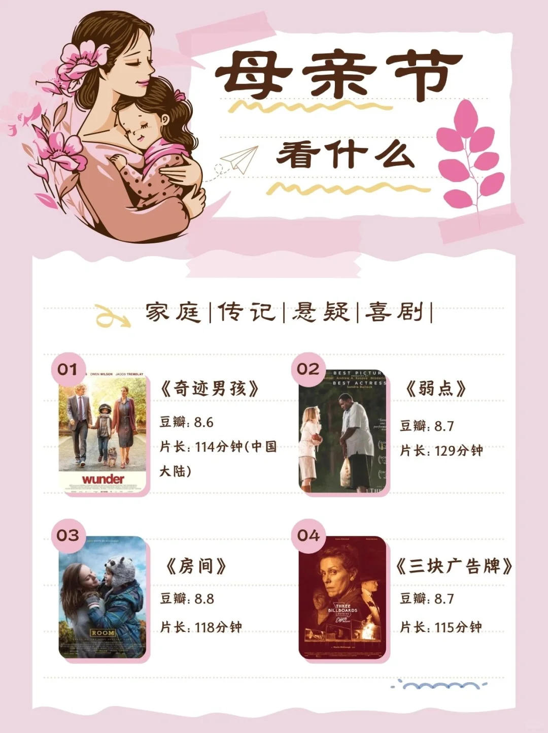 母亲节到啦,和妈妈一起看这些电影吧~😘