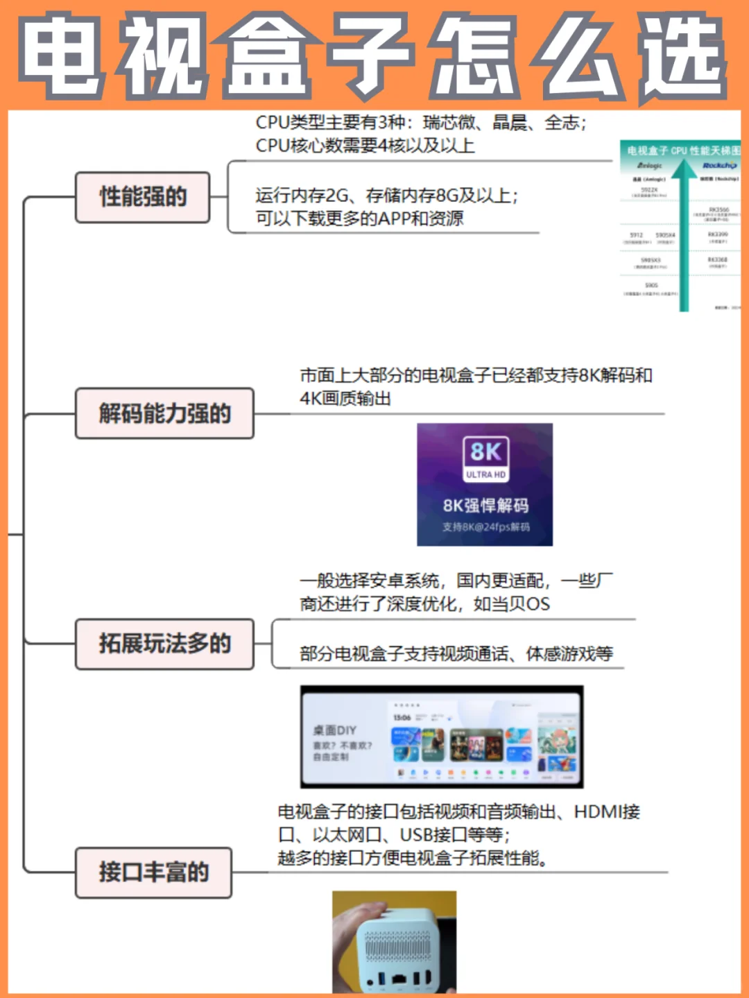 618别再纠结买什么电视盒子了！攻略来了！
