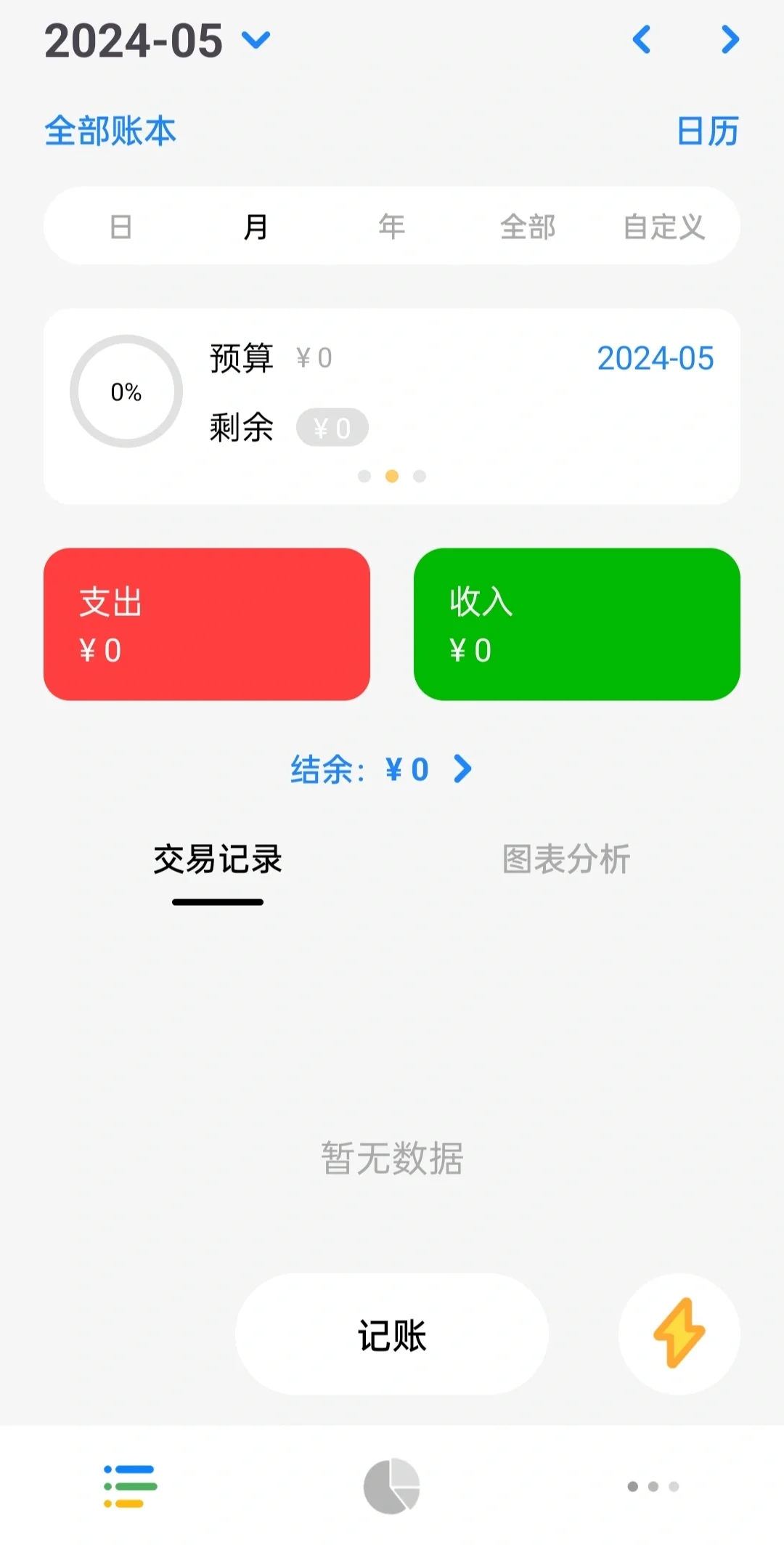 谁还没用这个记账软件,我真的会伤心的ok?